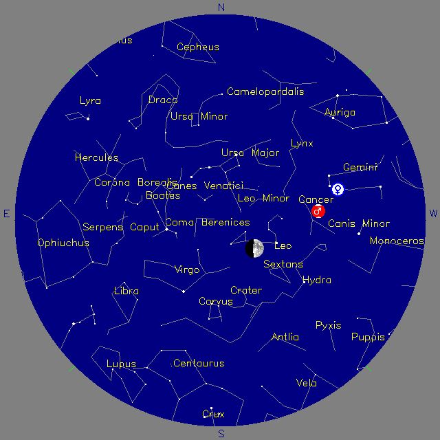 Sky Chart
