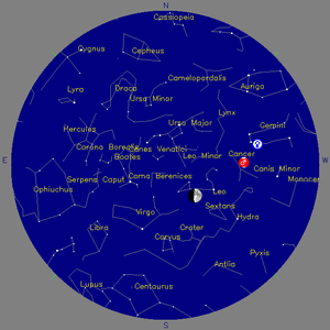 Sky Chart - click to enlarge