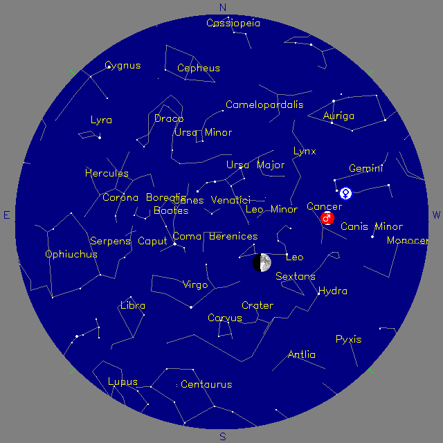 Sky Chart