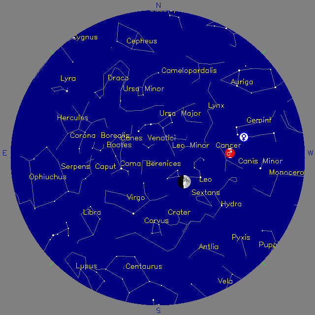 Sky Chart
