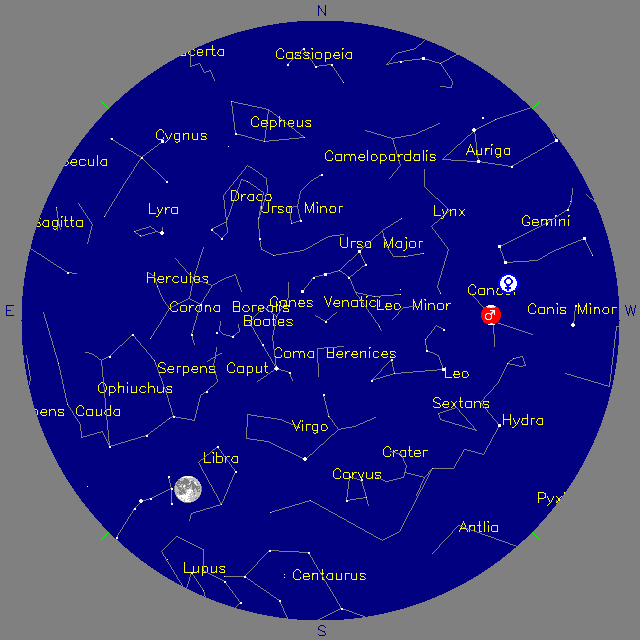 Sky Chart