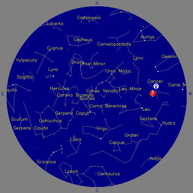 Sky Chart