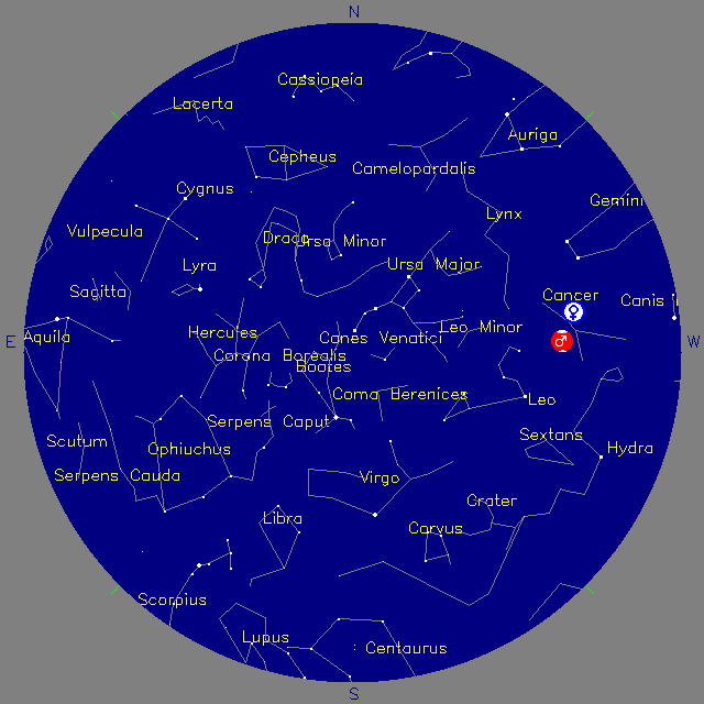 Sky Chart