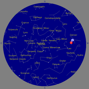 Sky Chart - click to enlarge