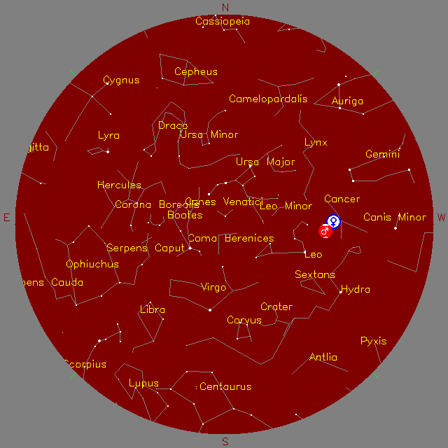 Sky Chart