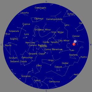Sky Chart - click to enlarge
