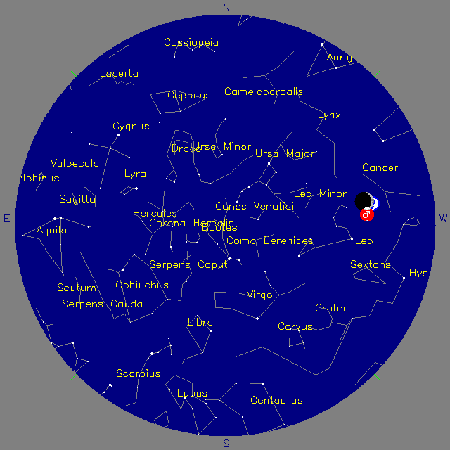 Sky Chart