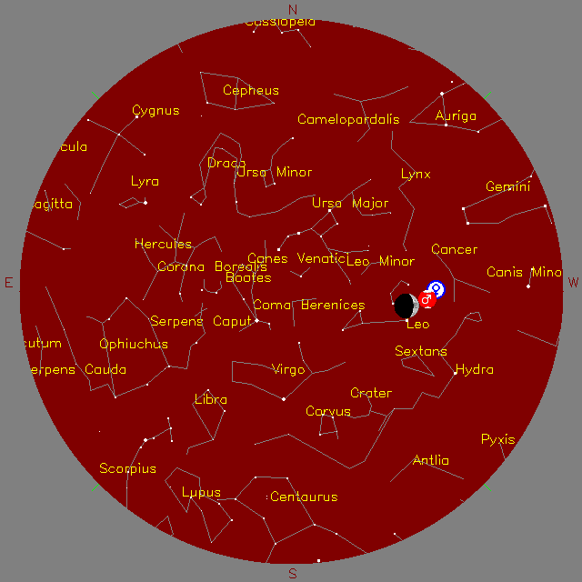 Sky Chart