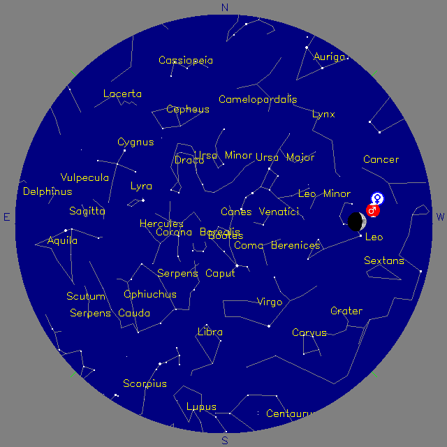 Sky Chart