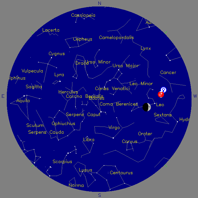 Sky Chart