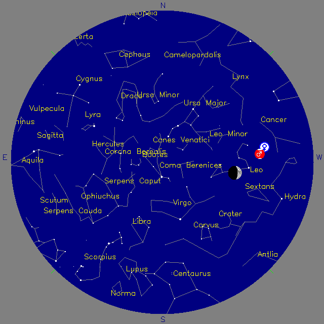Sky Chart