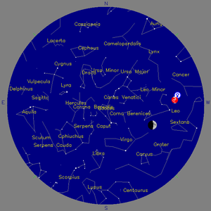 Sky Chart - click to enlarge