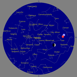 Sky Chart - click to enlarge