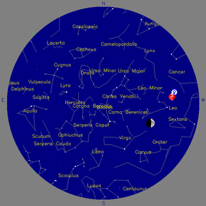 Sky Chart - click to enlarge
