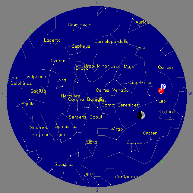 Sky Chart