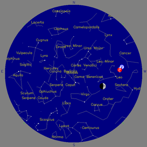 Sky Chart - click to enlarge