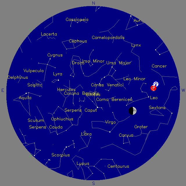 Sky Chart