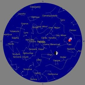 Sky Chart - click to enlarge