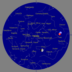 Sky Chart - click to enlarge