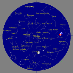 Sky Chart - click to enlarge