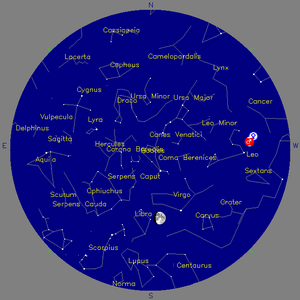Sky Chart - click to enlarge