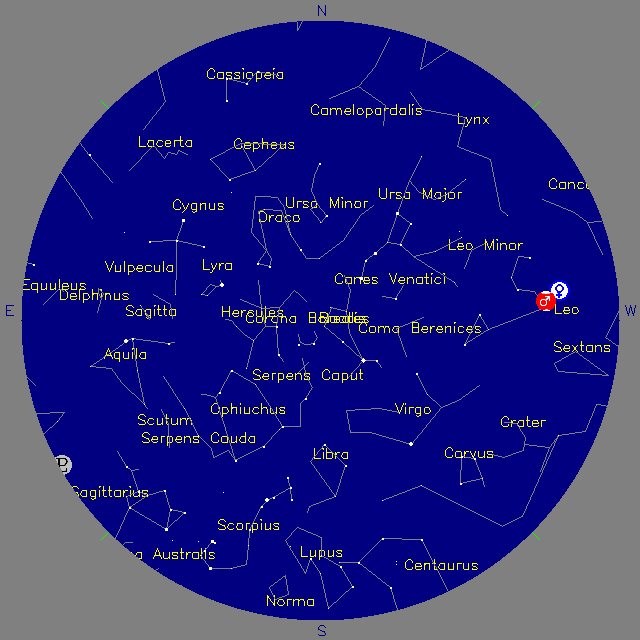 Sky Chart