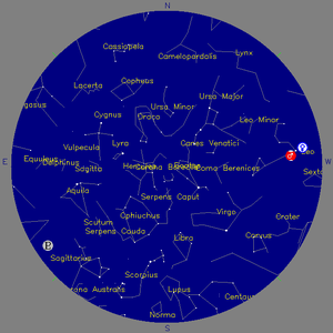 Sky Chart - click to enlarge