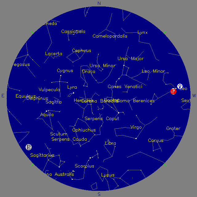 Sky Chart