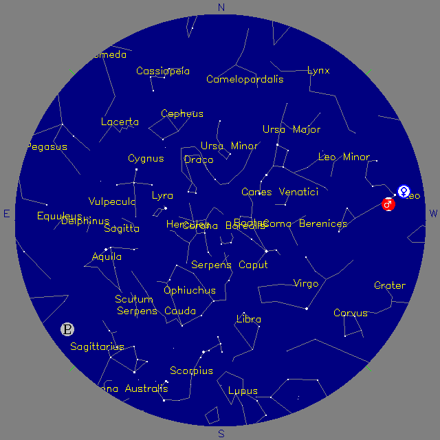 Sky Chart