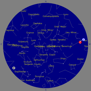 Sky Chart - click to enlarge