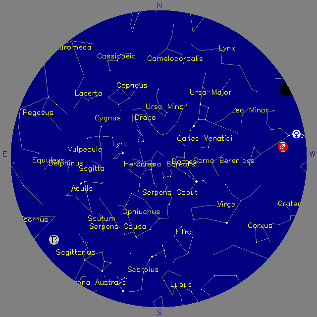 Sky Chart