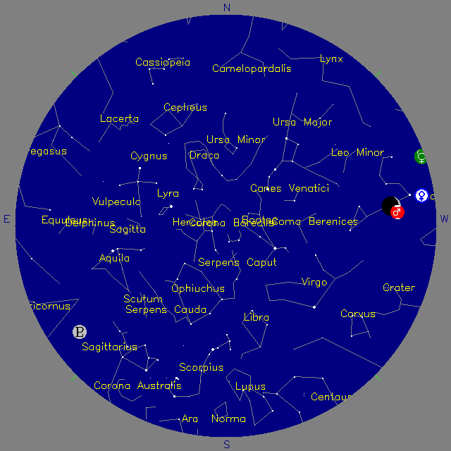 Sky Chart