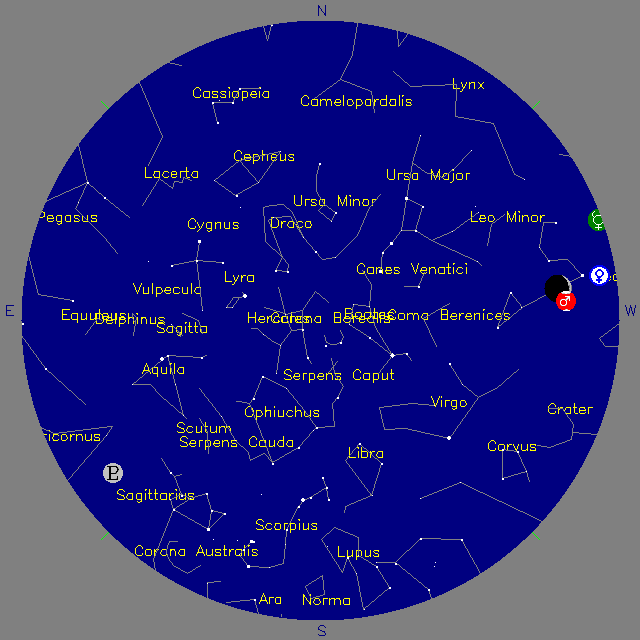 Sky Chart
