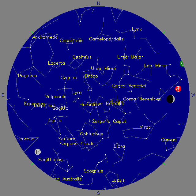 Sky Chart