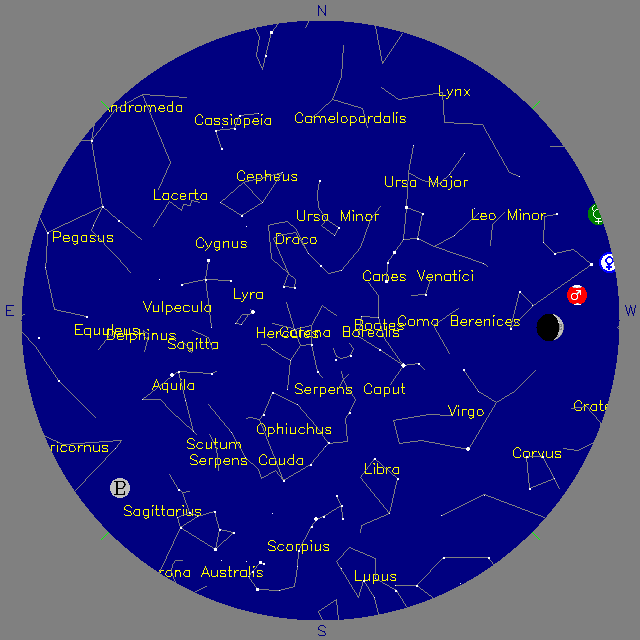 Sky Chart