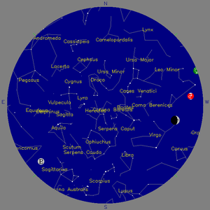 Sky Chart - click to enlarge