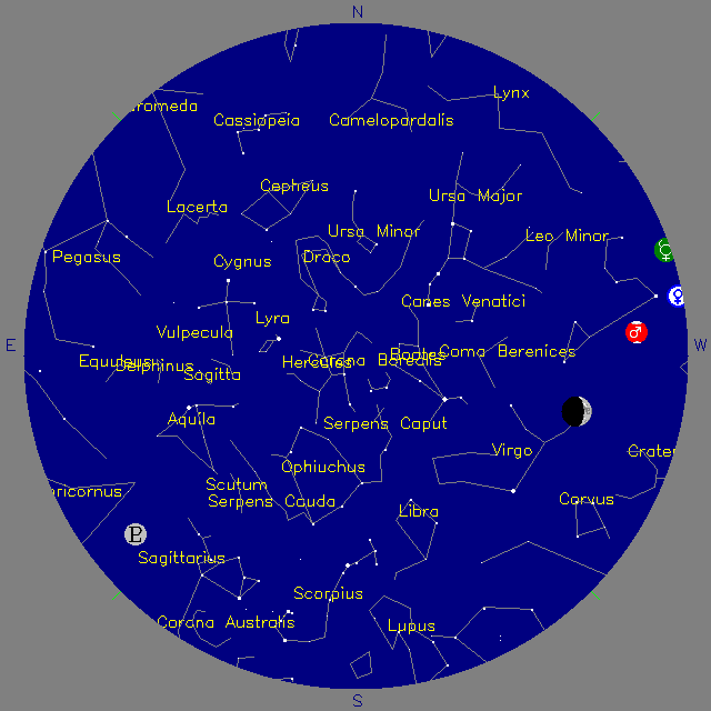 Sky Chart