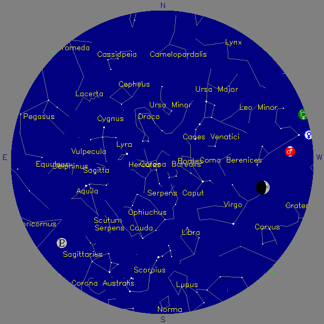 Sky Chart