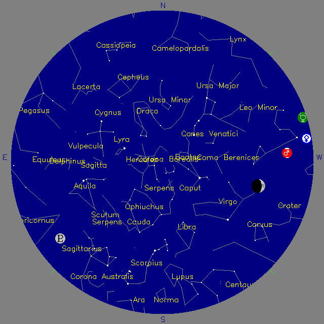 Sky Chart