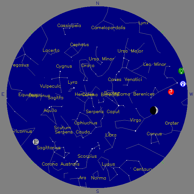 Sky Chart