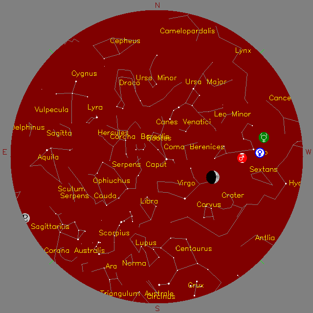 Sky Chart