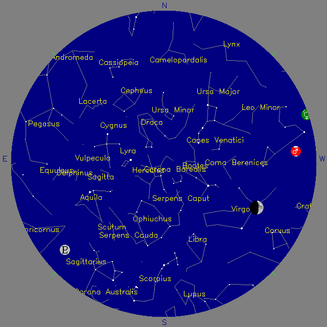 Sky Chart