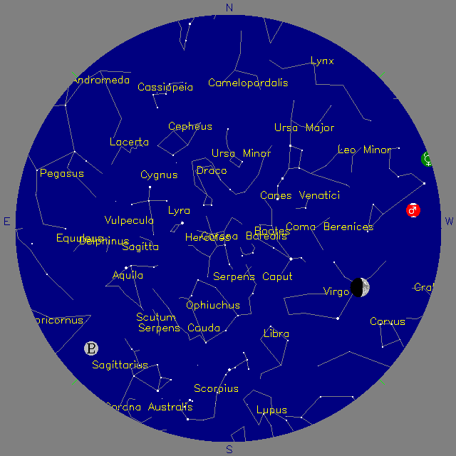 Sky Chart