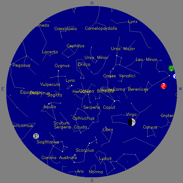 Sky Chart