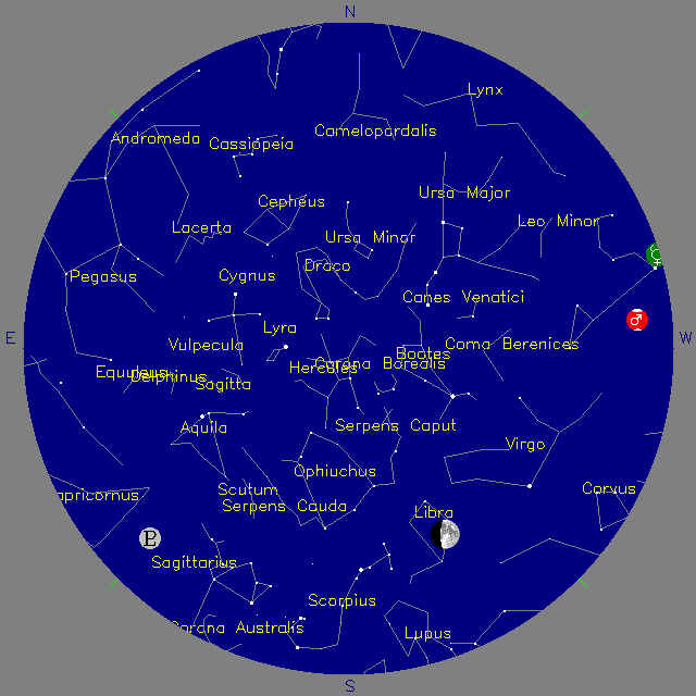 Sky Chart