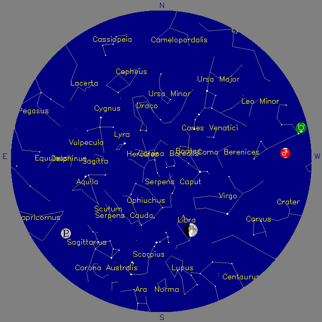 Sky Chart