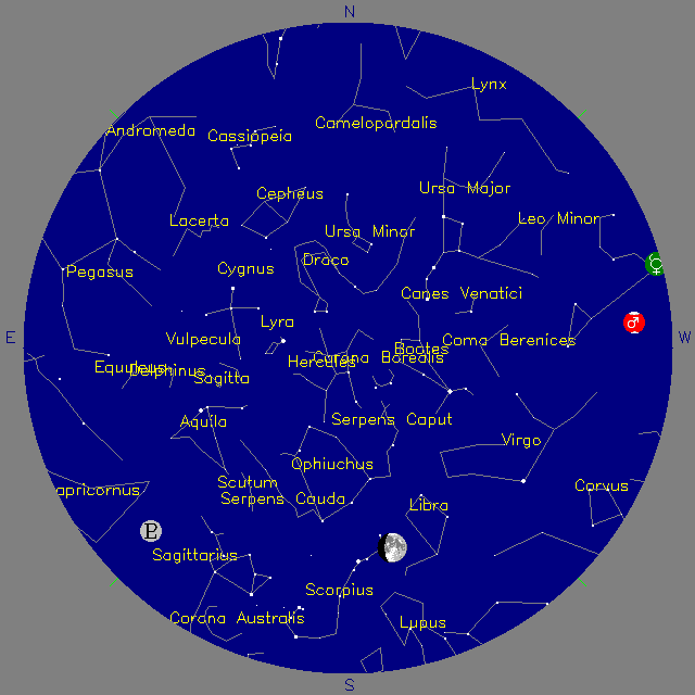Sky Chart