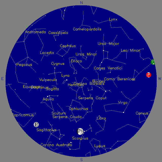 Sky Chart
