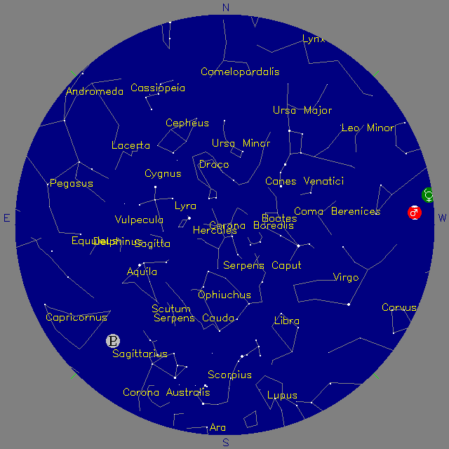 Sky Chart