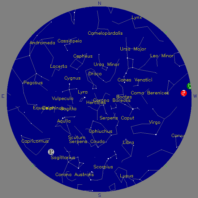 Sky Chart